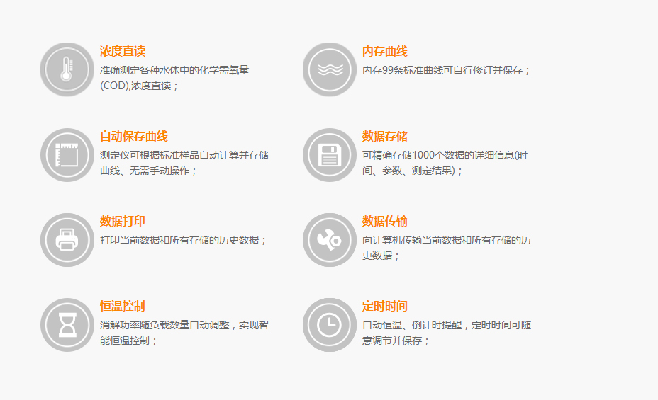 連華科技5B-2C便攜消解比色一體COD測(cè)定儀