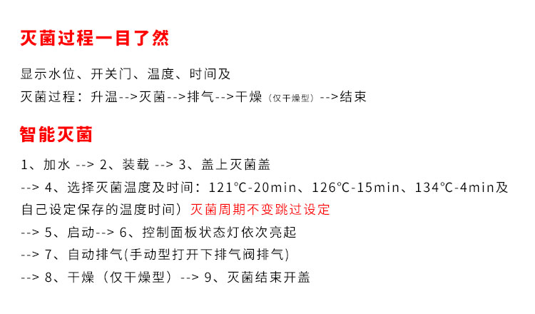上海申安LDZF系列醫(yī)用高壓滅菌鍋消毒鍋立式壓力蒸汽滅菌器