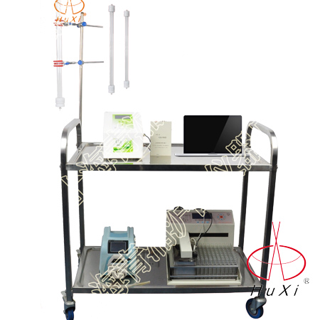 MQP-6自動液相色譜分離層析儀