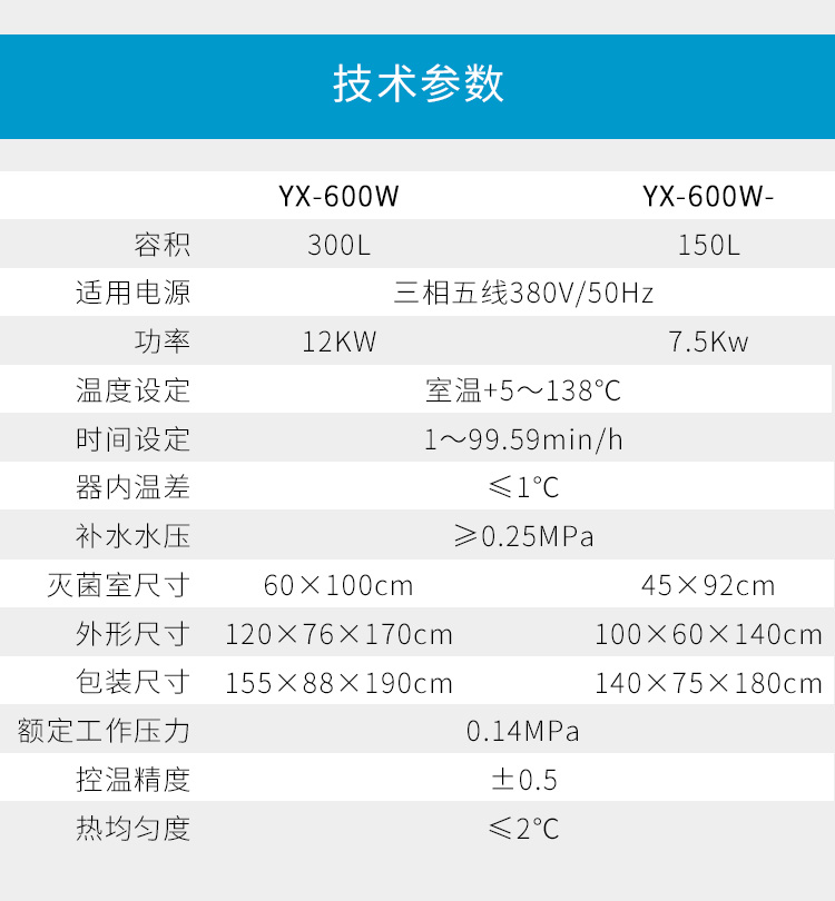 YX-600W_06